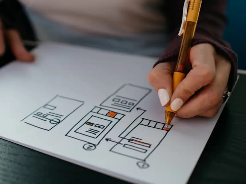 Wireframes